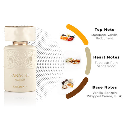 Khadlaj Panache Angel Dust 100ml Extrait de Parfum for Women fragrance notes infographic