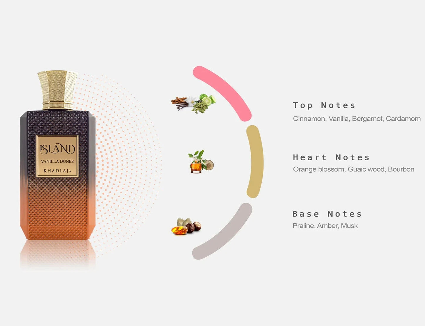 nan nan Perfume Dubai
