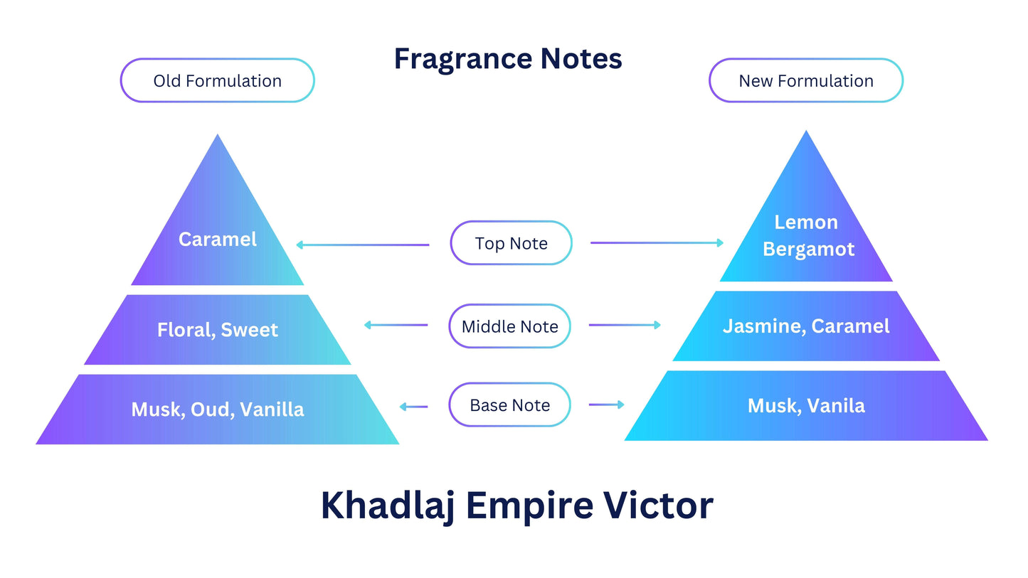Khadlaj Perfumes Khadlaj Empire Victor 100 ml EDP spray Perfume Spray